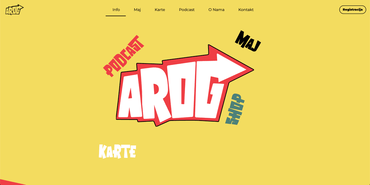 ArogFest Music Festival